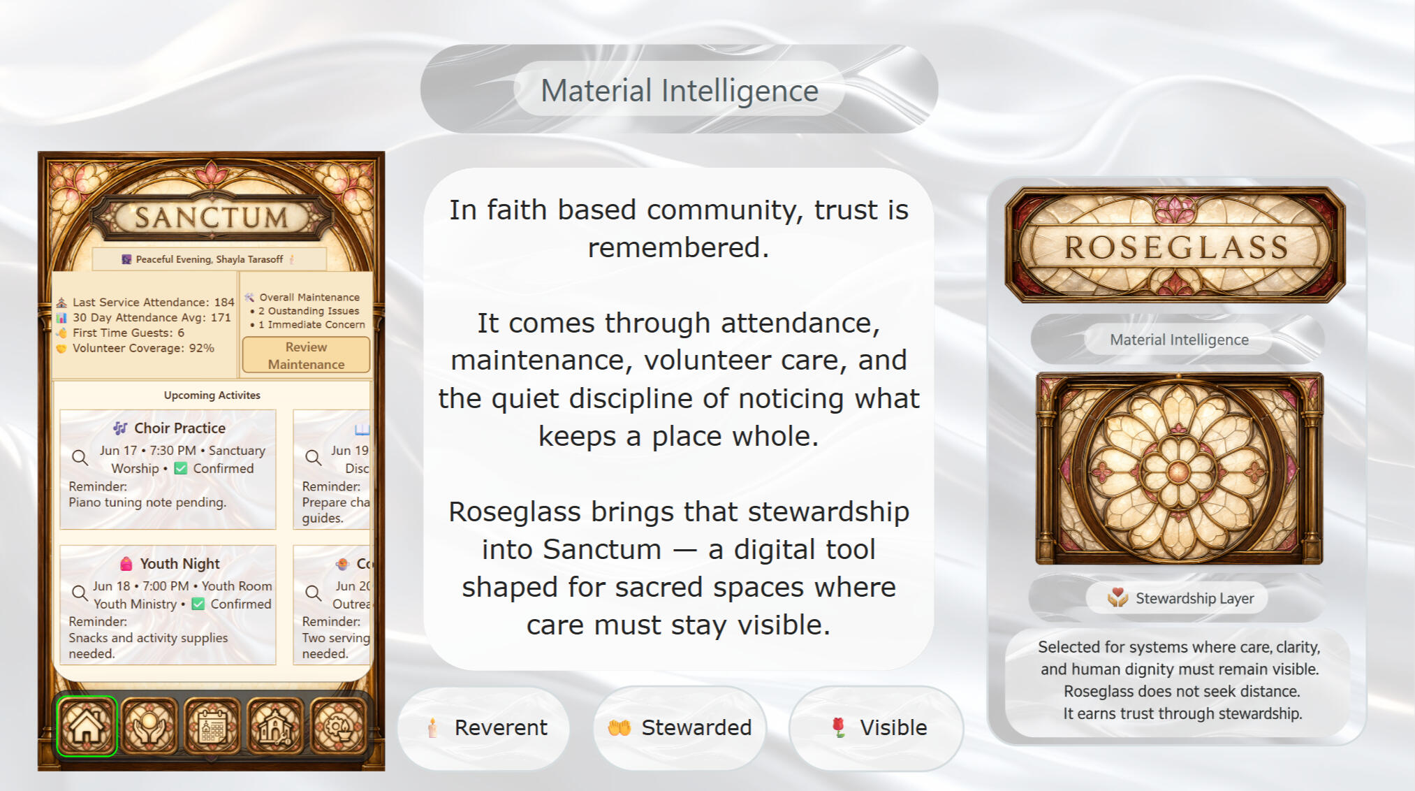 Sanctum × Roseglass — Community Stewardship Material Intelligence A Material Intelligence presentation for Sanctum, showing a warm church and community coordination dashboard beside the Roseglass material card. The slide connects attendance, maintenance, volunteer care, and visible stewardship to sacred spaces.