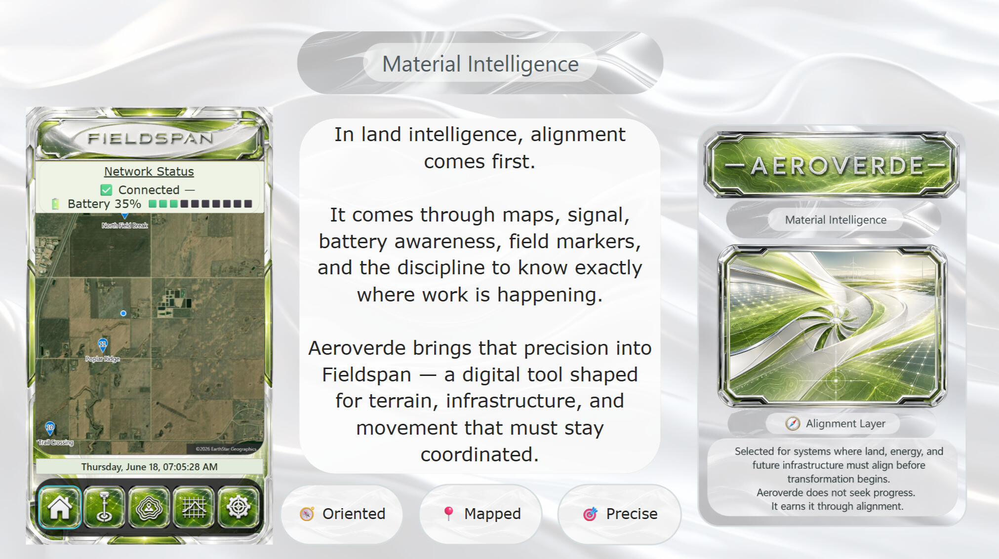 Fieldspan × Aeroverde — Land Alignment Material Intelligence A Material Intelligence presentation for Fieldspan, showing a green and silver map-based field coordination dashboard beside the Aeroverde material card. The slide connects signal status, battery awareness, and terrain alignment to infrastructure work.