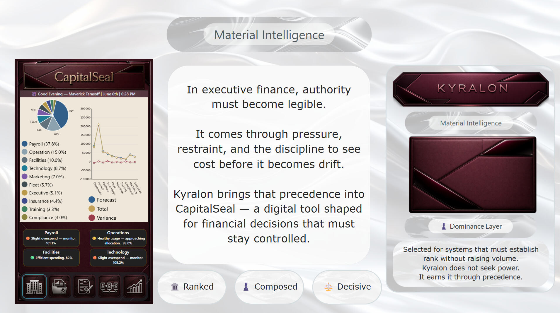 CapitalSeal × Kyralon — Executive Finance Material Intelligence A Material Intelligence presentation for CapitalSeal, showing a burgundy executive finance dashboard beside the Kyralon material card. The slide explains how authority, restraint, and financial discipline shape controlled decision-making in finance.